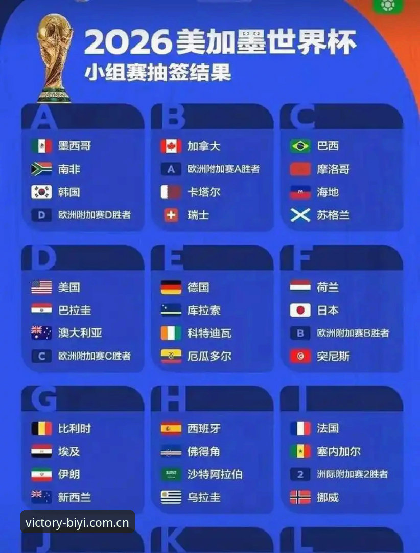 必一体育竞技平台 世界杯扩军至66队 vs 48队时代:中国男足能否圆梦2030?