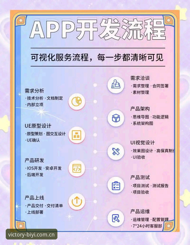 必一体育手机App 必一体育手机App新手实战指南:从注册到开户的完整流程解析