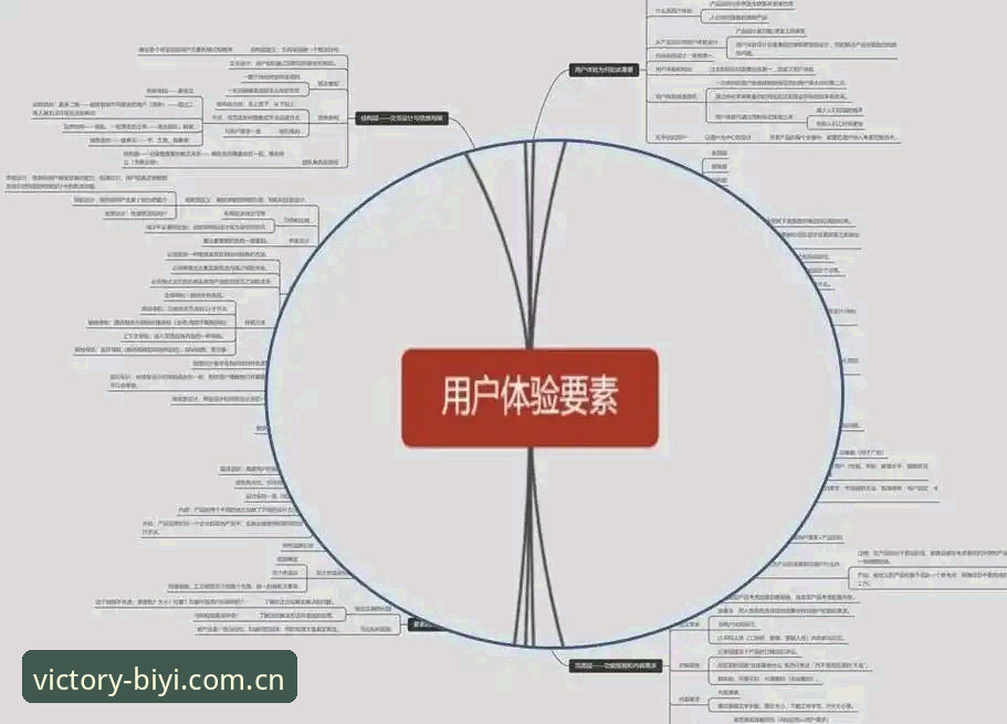 必一体育开户流程 必一体育平台开户流程深度评测:从注册到实战的全链路体验报告