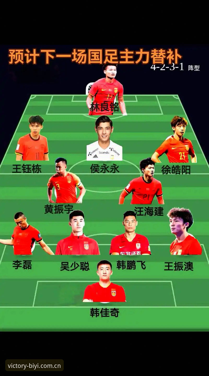 必一体育竞技平台 世界杯扩军至66队 vs 48队时代:中国男足能否圆梦2030?